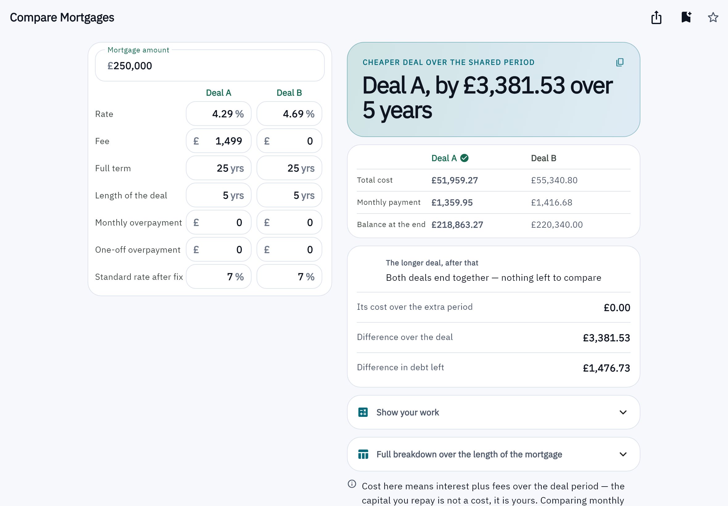 Two mortgage deals, side by side
